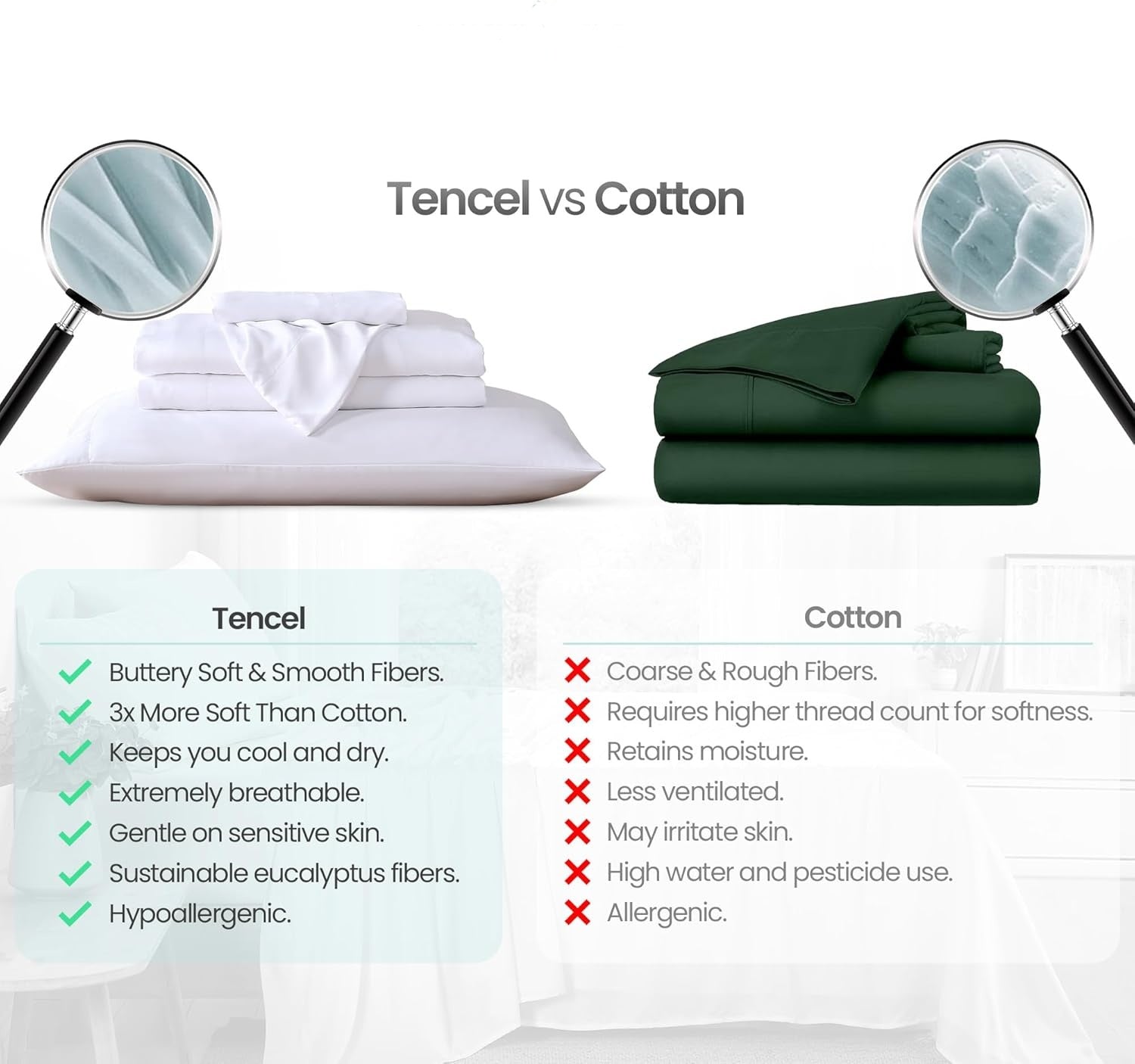 Eucalyptus Lyocell Fitted Sheet Set King/Cal King (1 fitted sheet+1 top sheet+ 2 pillowcase)